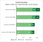NVIDIA GeForce RTX 3090-2