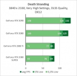 NVIDIA GeForce RTX 3090-2