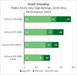 NVIDIA GeForce RTX 3090-2