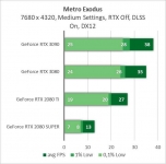 NVIDIA GeForce RTX 3090-5