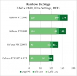 NVIDIA GeForce RTX 3090-6