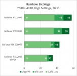 NVIDIA GeForce RTX 3090-6