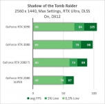 NVIDIA GeForce RTX 3090-7