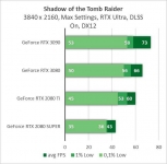 NVIDIA GeForce RTX 3090-7
