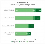NVIDIA GeForce RTX 3090-8