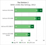 NVIDIA GeForce RTX 3090-8