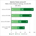 NVIDIA GeForce RTX 3090-9