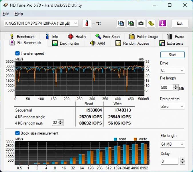 Огляд Acer Aspire Go 15 AG15-31P-35CR-5