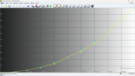 Огляд Prologix Optima S15-125-6