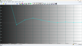 Огляд Prologix Optima S15-125-6