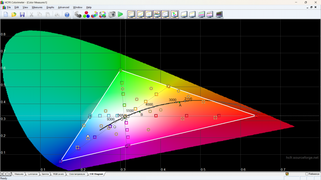Огляд Prologix Optima S15-125-6