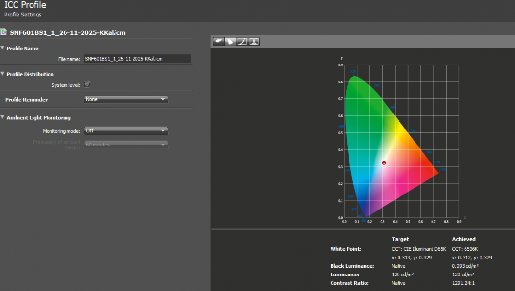 Огляд Prologix Optima S15-125-6