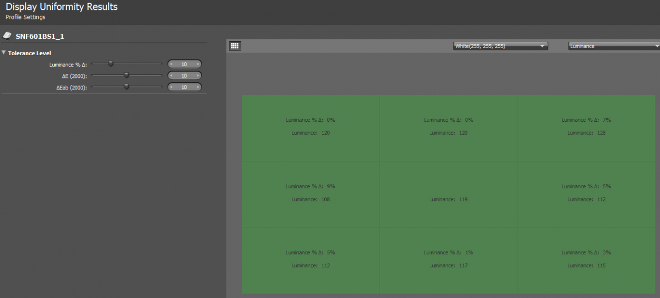 Огляд Prologix Optima S15-125-6