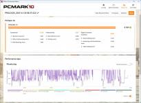 Огляд Prologix Optima S15-125-9