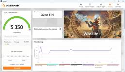 Огляд Prologix Optima S15-125-9