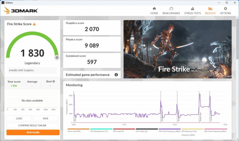 Огляд Prologix Optima S15-125-9