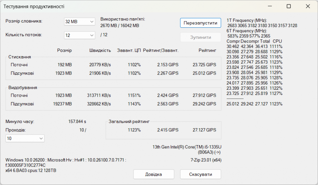 Огляд Prologix Optima S15-125-9