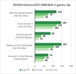 Palit GeForce RTX 2080 GamingPro OC