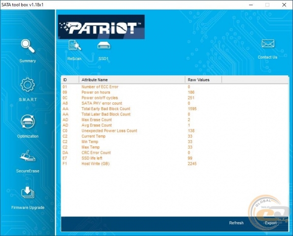Patriot Burst Elite