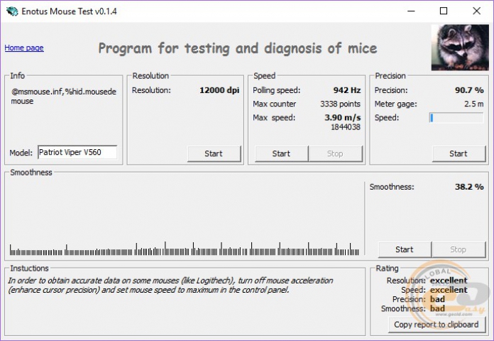 Patriot Viper V560 test