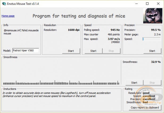 Patriot Viper V560 test