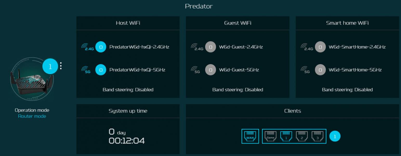 PREDATOR-W6d-3