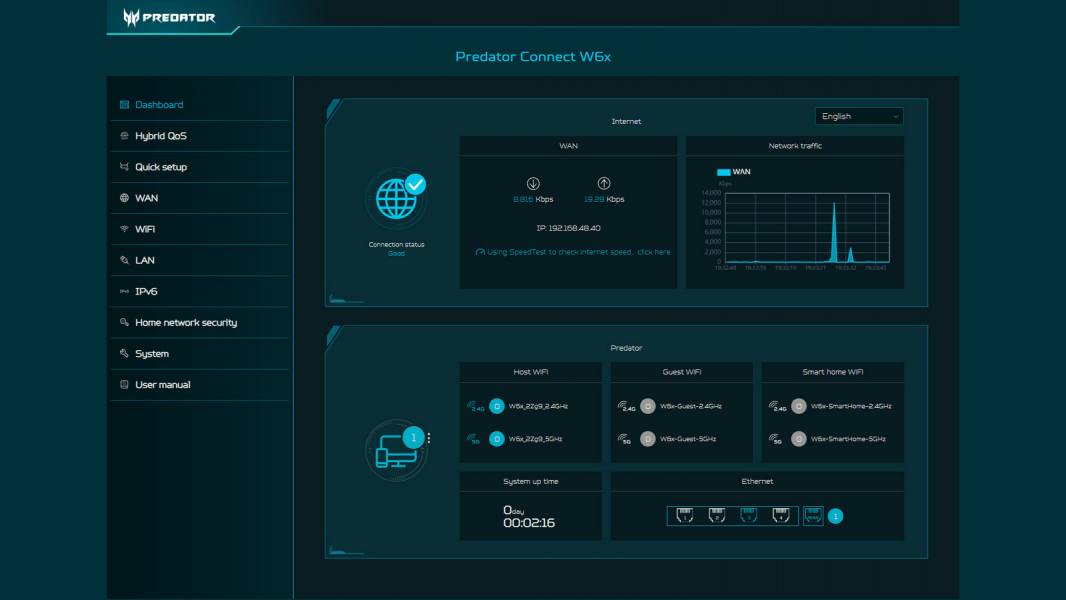 Predator Connect W6x-4