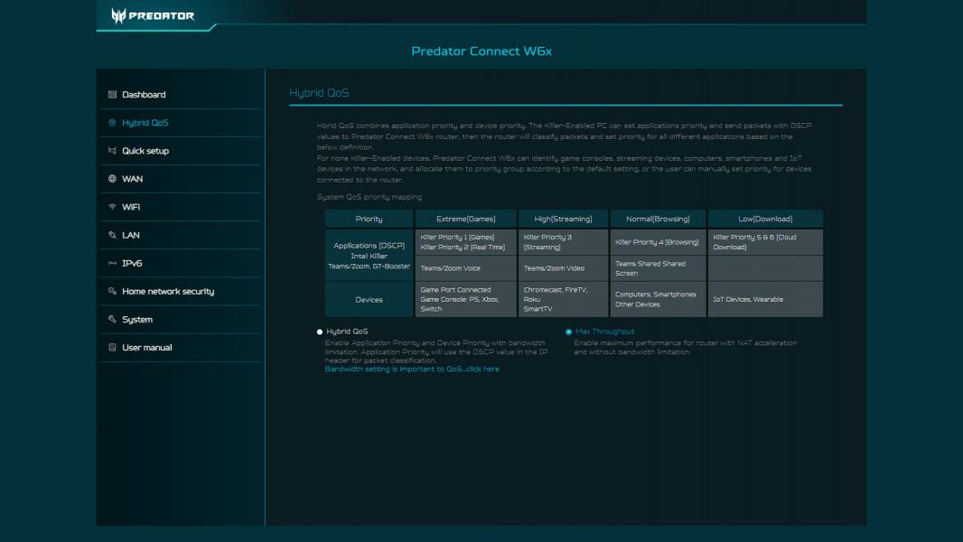 Predator Connect W6x-4