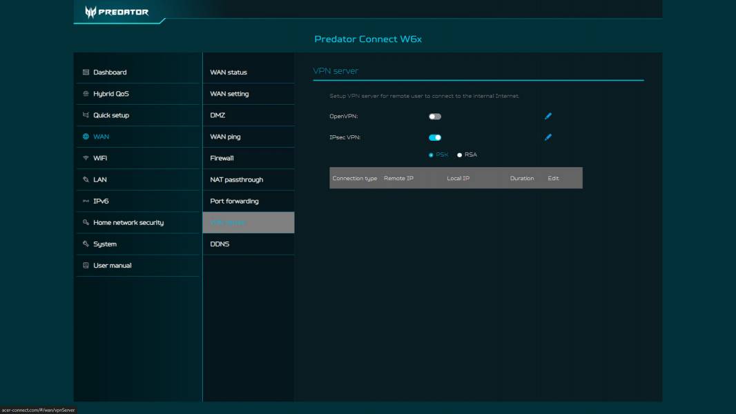 Predator Connect W6x-4