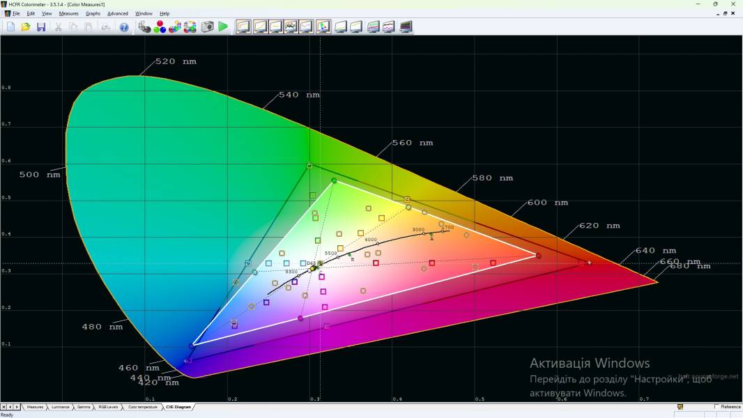 Prologix M15-722-4