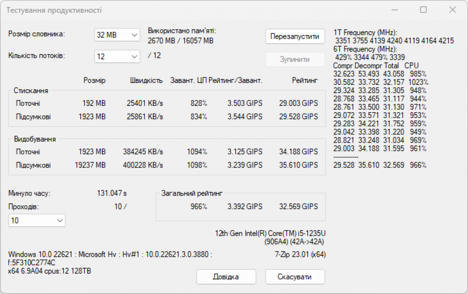 Prologix M15-722-7