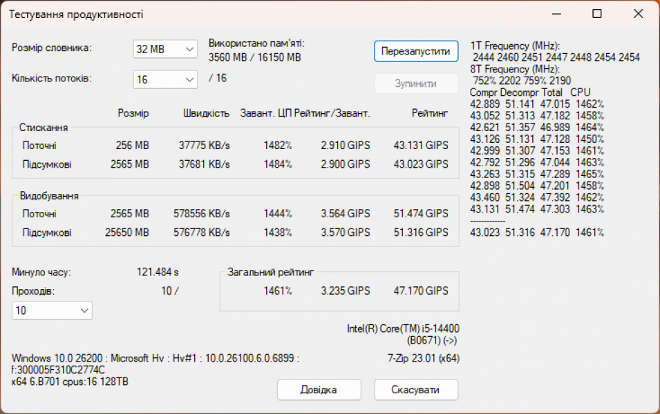 Prologix Optima PLC24TD-11-1