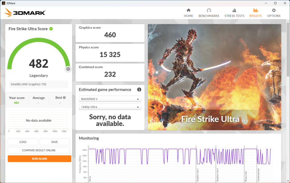 Prologix Optima PLC24TD-11-1