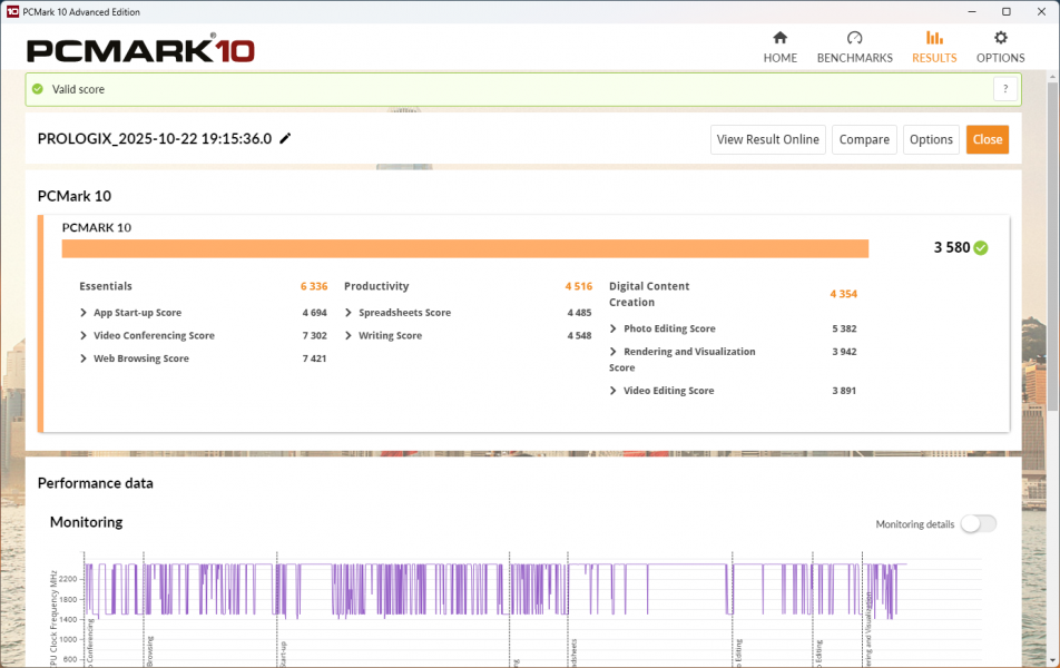 Prologix Optima PLC24TD-11-1