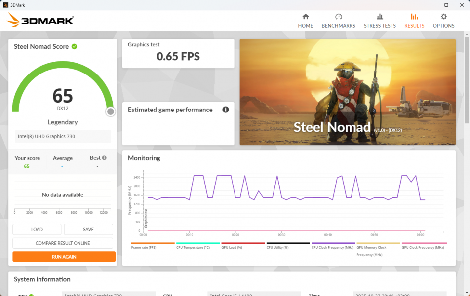 Prologix Optima PLC24TD-11-1