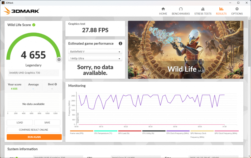 Prologix Optima PLC24TD-11-1