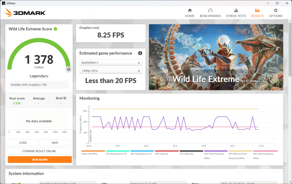 Prologix Optima PLC24TD-11-1