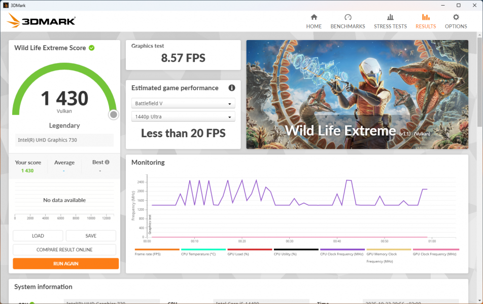 Prologix Optima PLC24TD-11-1