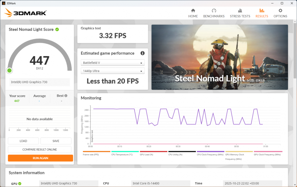 Prologix Optima PLC24TD-11-1