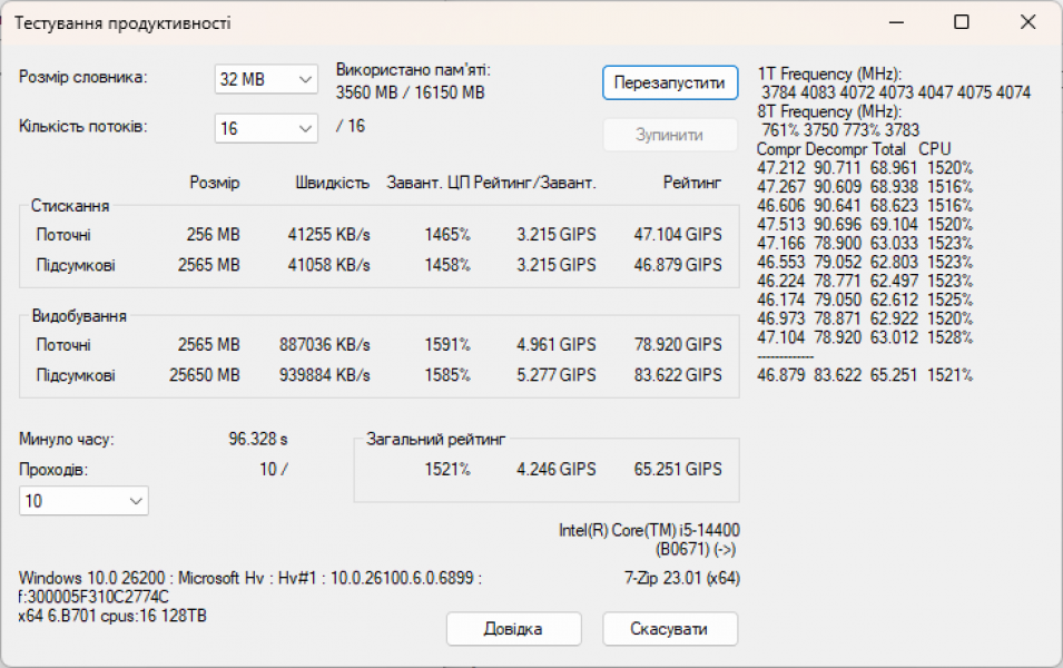 Prologix Optima PLC24TD-11-2