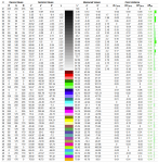 Prologix Optima PLC24TD-7