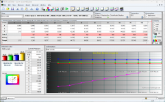 Prologix Optima PLC24TD-7