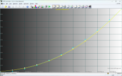 Prologix Optima PLC24TD-7