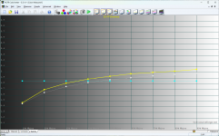 Prologix Optima PLC24TD-7