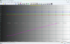 Prologix Optima PLC24TD-7