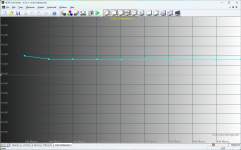 Prologix Optima PLC24TD-7