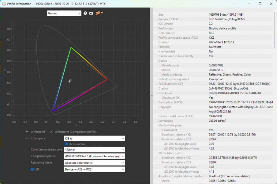 Prologix Optima PLC24TD-7