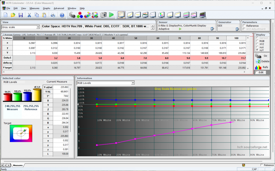 Prologix Optima PLC24TD-7