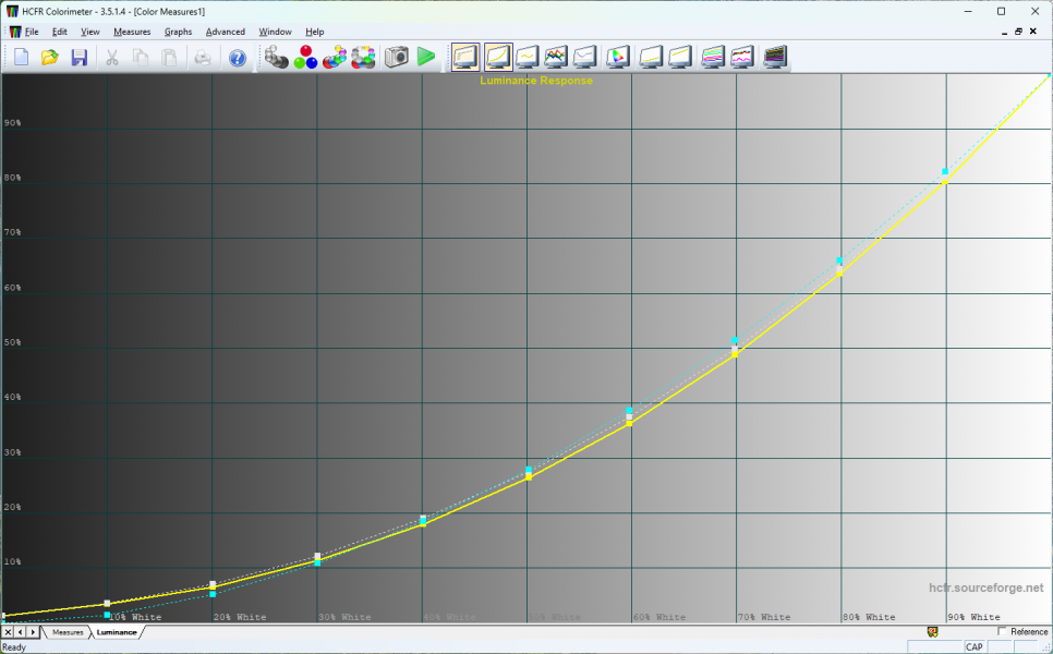 Prologix Optima PLC24TD-7