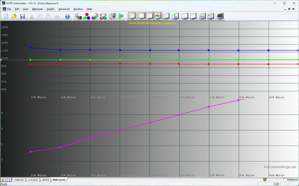 Prologix Optima PLC24TD-7